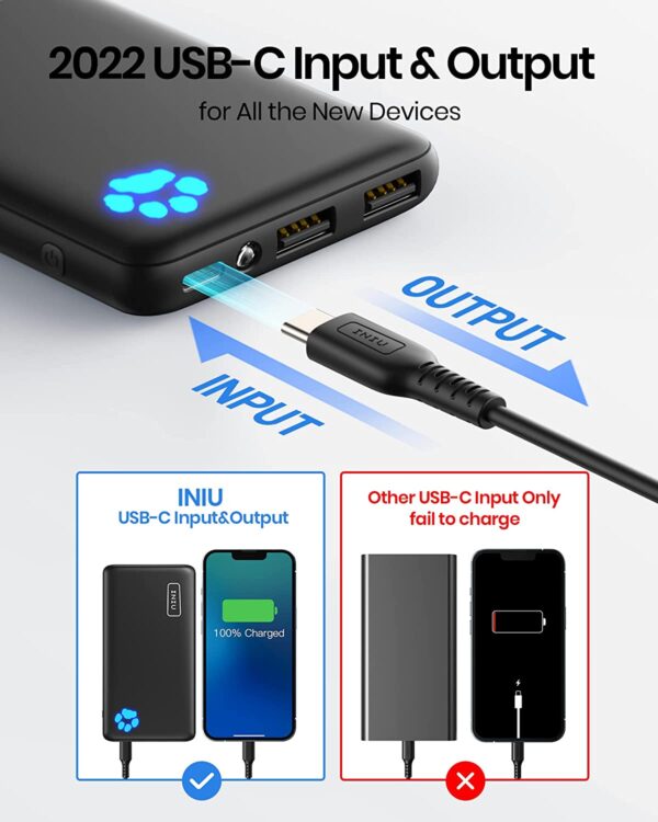 INIU Portable Charger, USB C Slimmest Triple 3A High-Speed